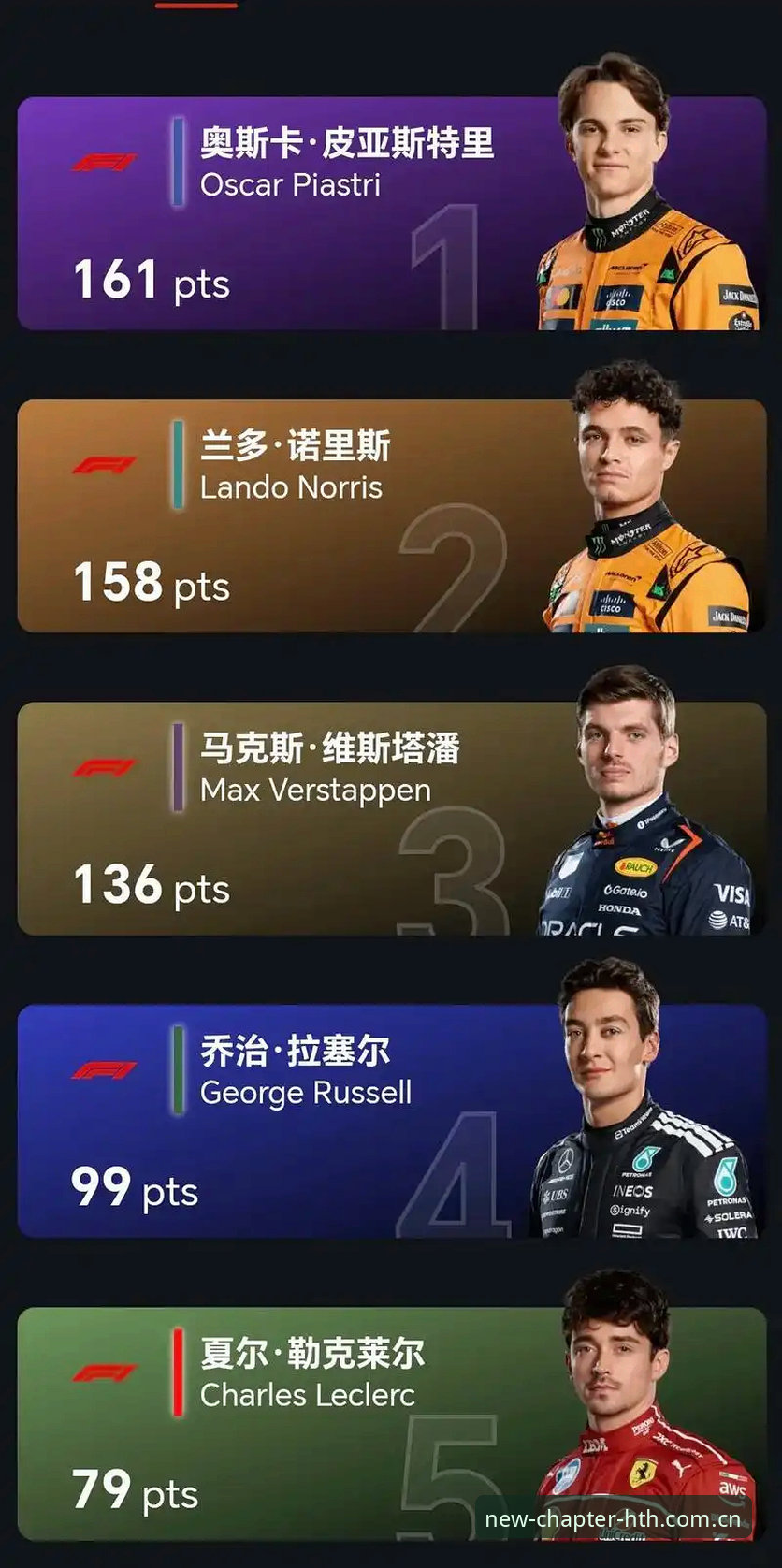 0.1公里/小时超速？F1摩纳哥站“鬼探头”式罚单为何全是梅赛德斯引擎？